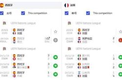 开云APP-包含半决赛对决法国对阵德国，胜者将晋级决赛的词条