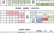 开云体育官方网站-惊喜调整：曼城世俱杯大名单公布