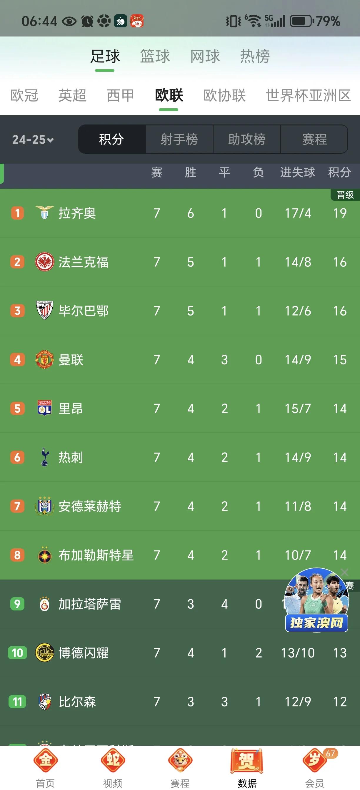 欧国联淘汰赛对阵揭晓，悬念重重