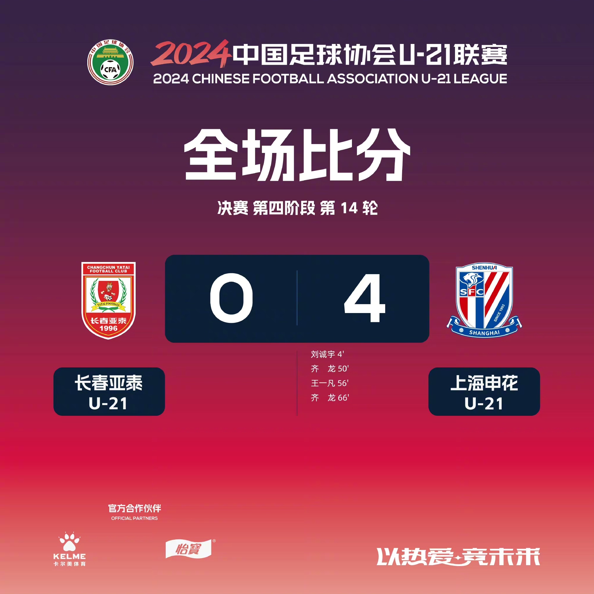 申花主场告捷，精彩比赛创佳绩
