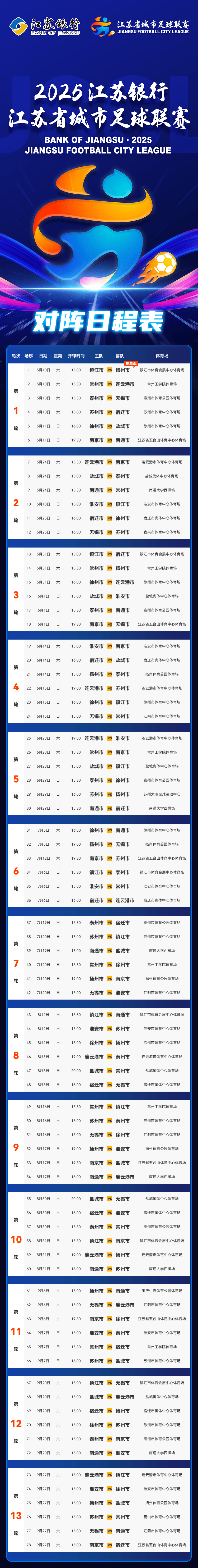 包含国内足球比赛最新看点：球员表现出色获胜的词条