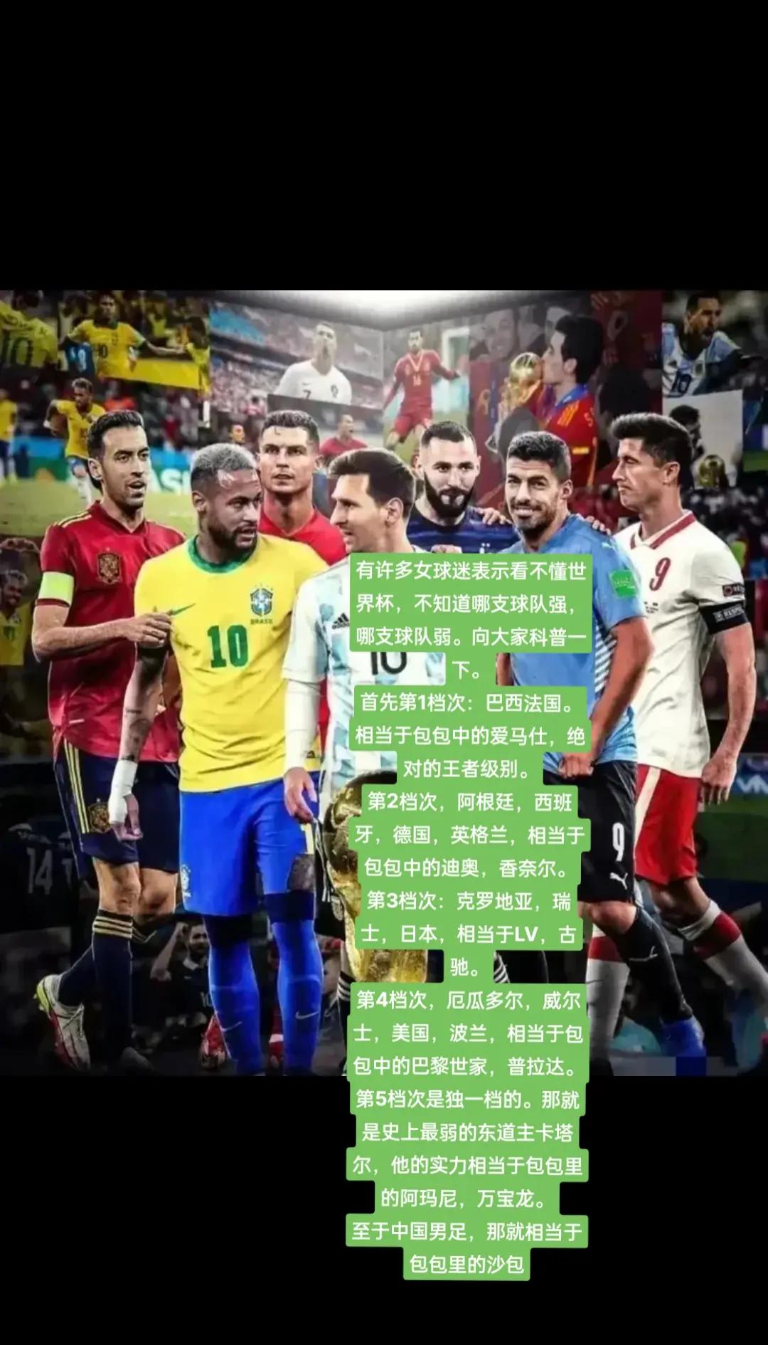 足球世界杯热门队伍名单曝光，球迷期待精彩对决