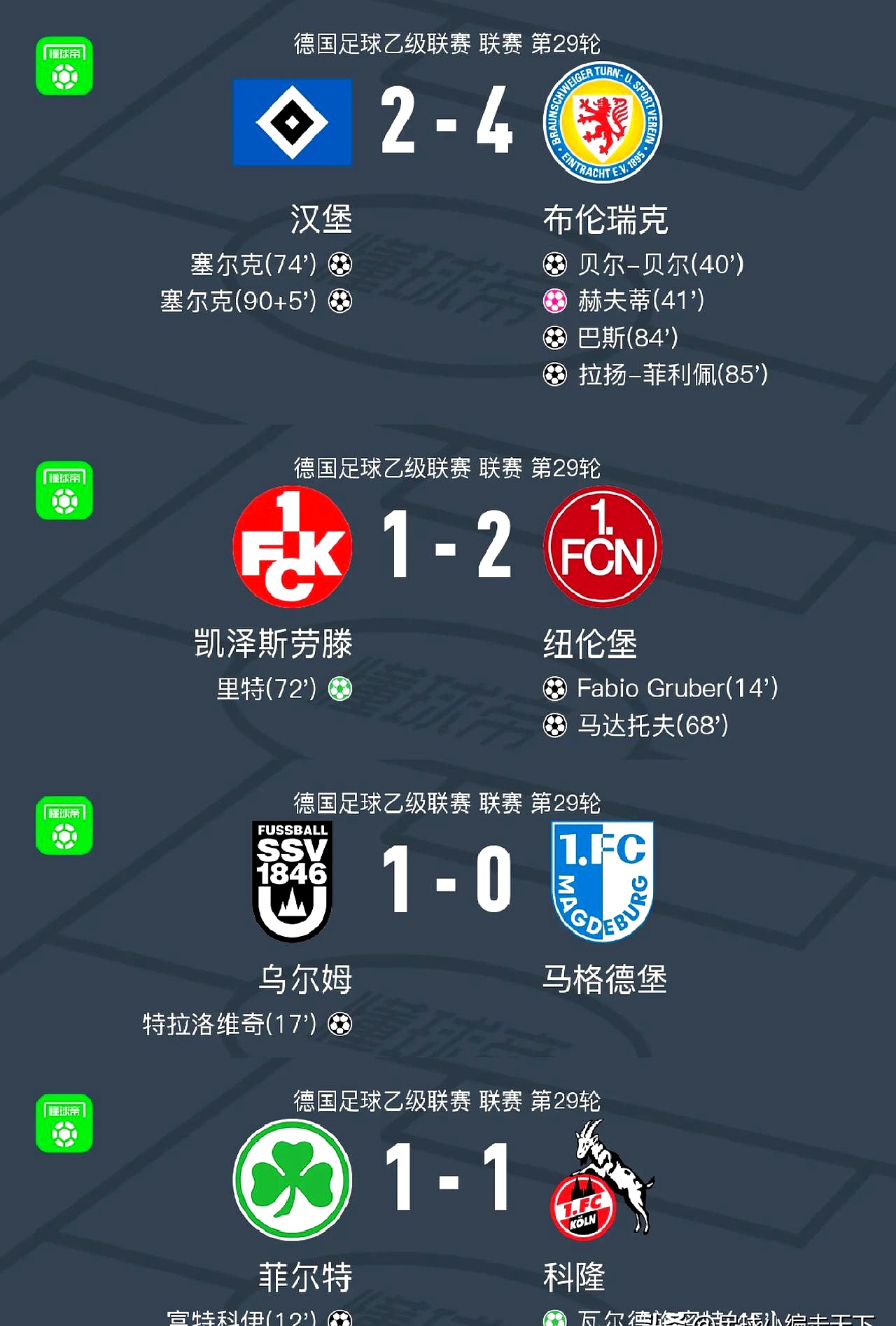 德国大胜瑞士,四连胜晋级势头强劲的简单介绍 德国大胜瑞士,四连胜晋级势头强劲的简单介绍