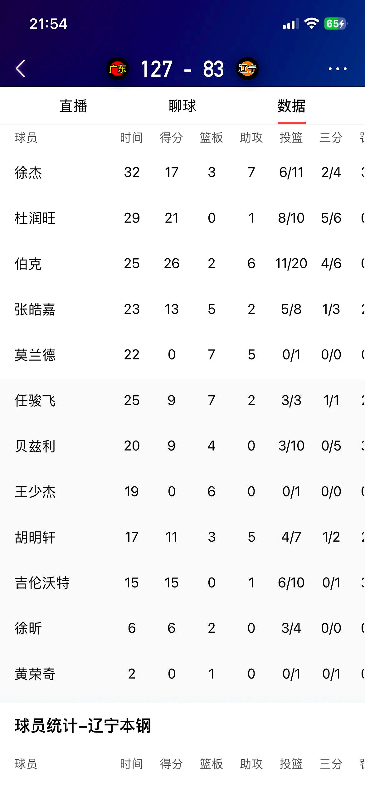 关于大连一方客场失分，排名逐渐下滑的信息