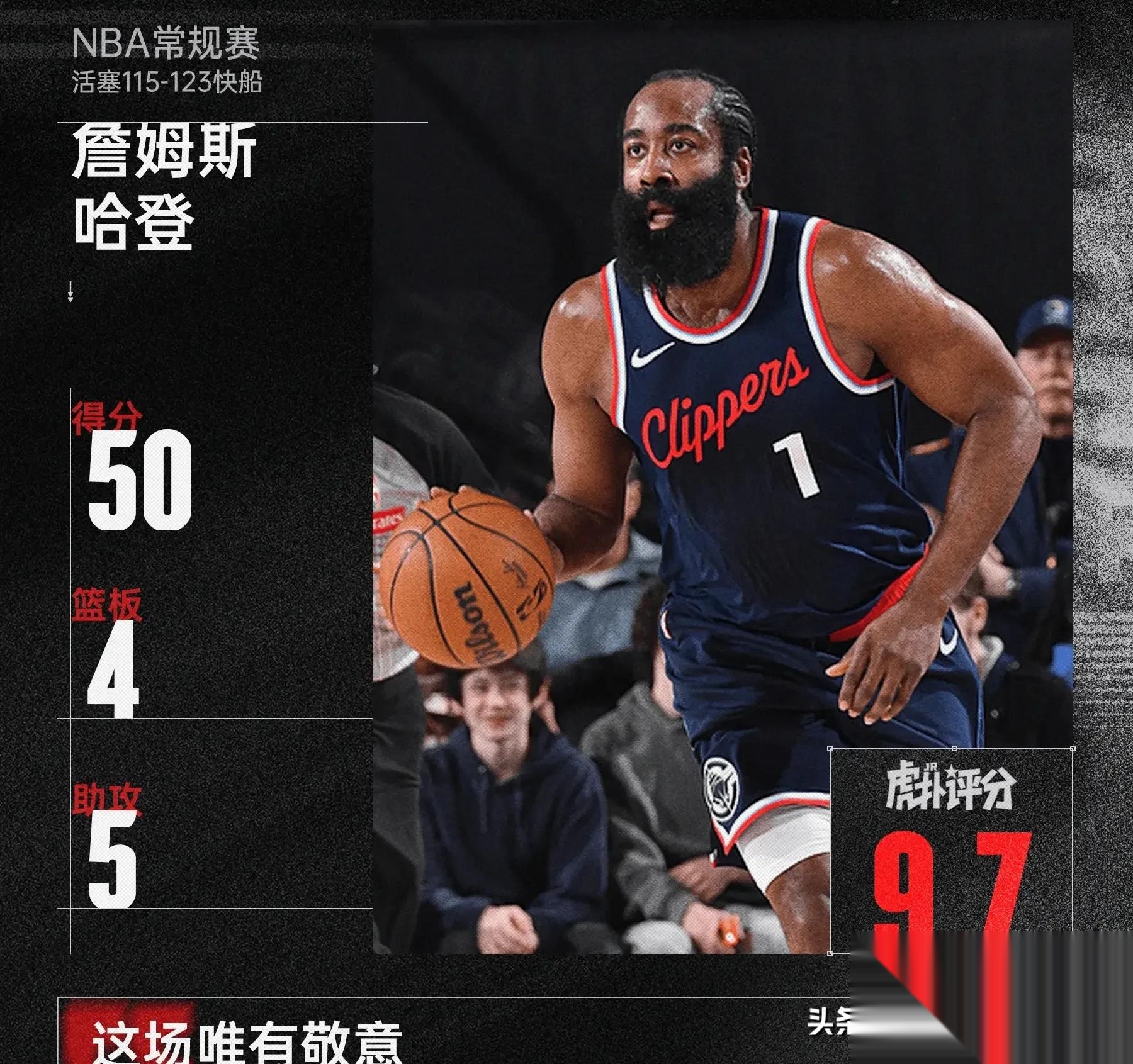 哈登单场献上精彩表现，雷霆队遭遇困境