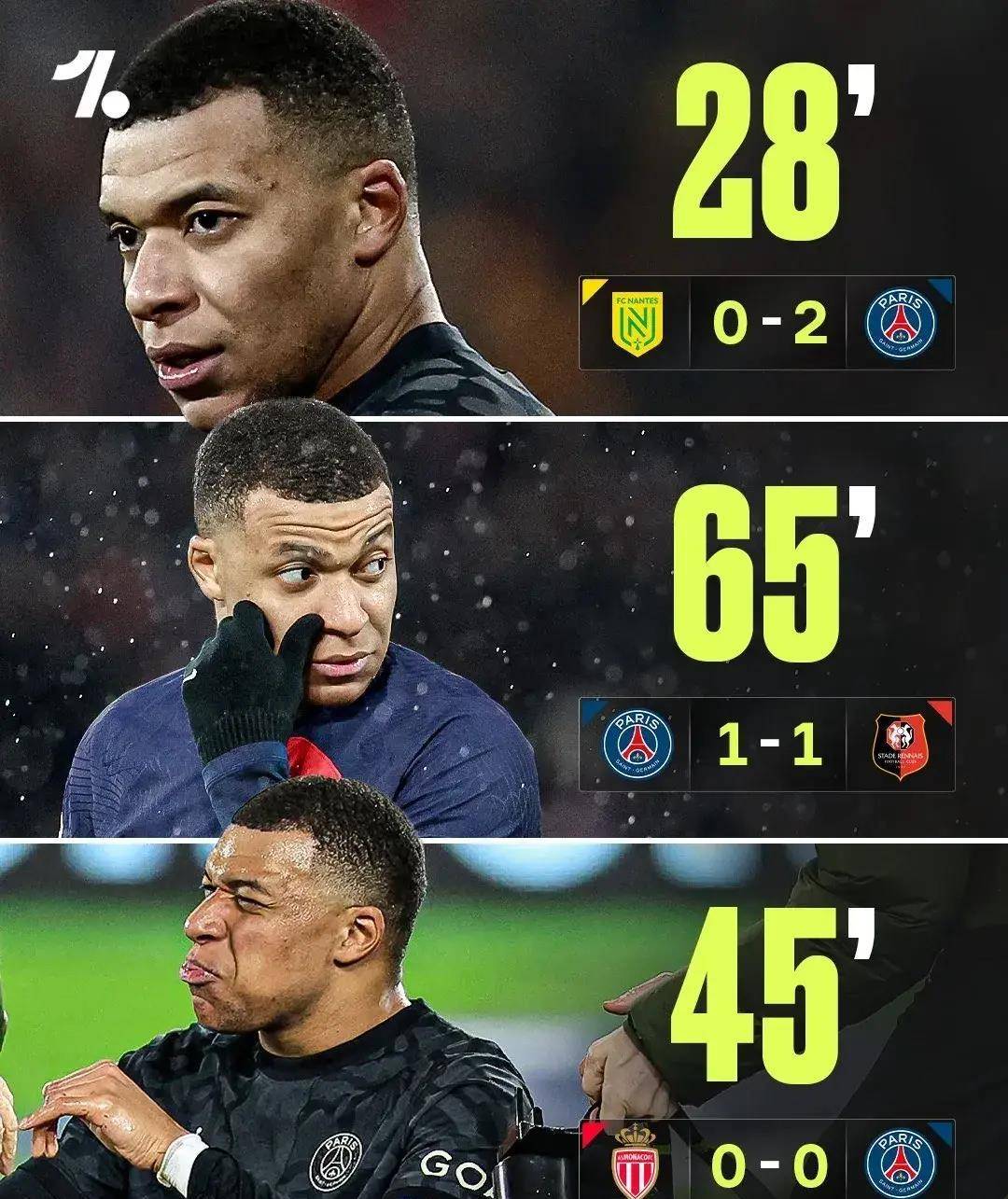 马赛客场比击败尼斯，积分榜上攀升