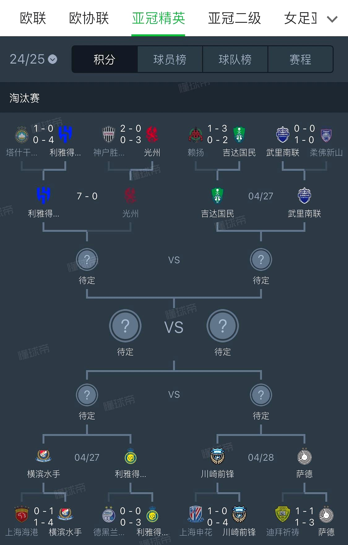 东亚1-2落后KAYA可乐士球队遭遇2021赛季亚冠小组赛末轮惨败