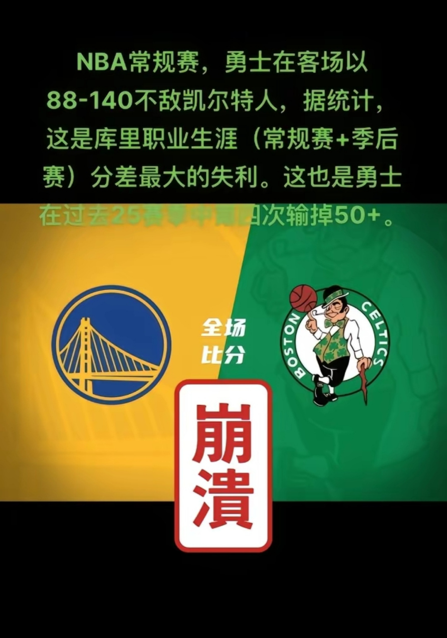 包含勇士客场战胜凯尔特人，普尔通28分荣耀的词条